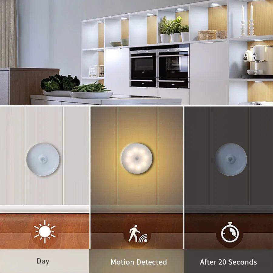Smart Motion Sensor LED Light