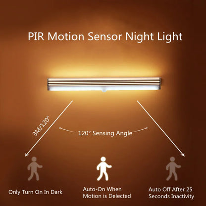 Smart Motion Sensor LED Night Light