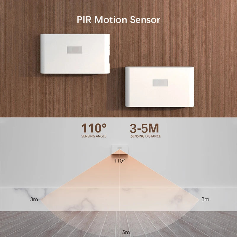 Smart Motion Sensor LED Night Lights