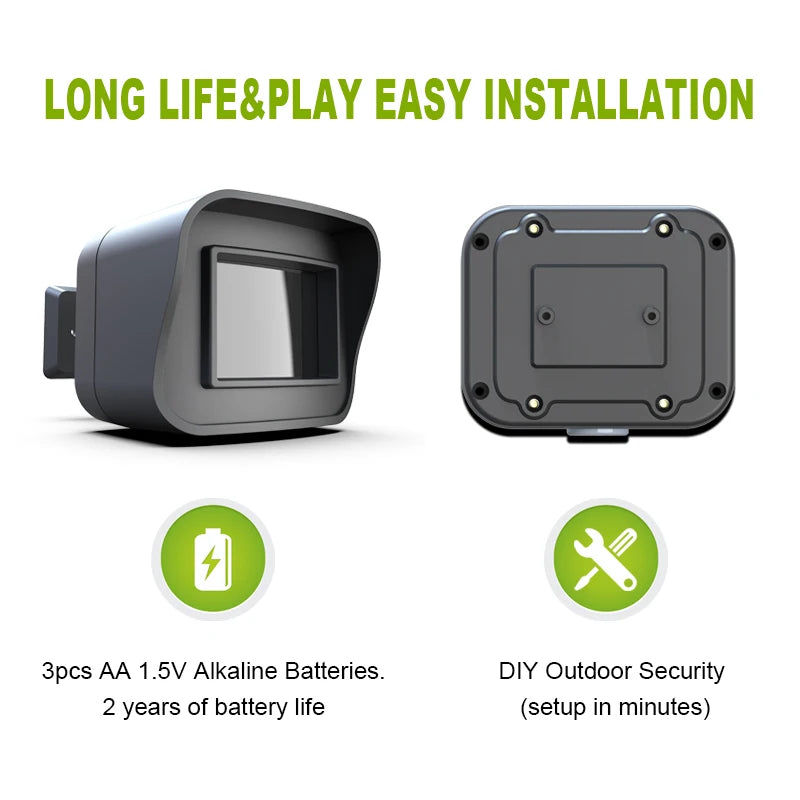 Smart Outdoor Home Security