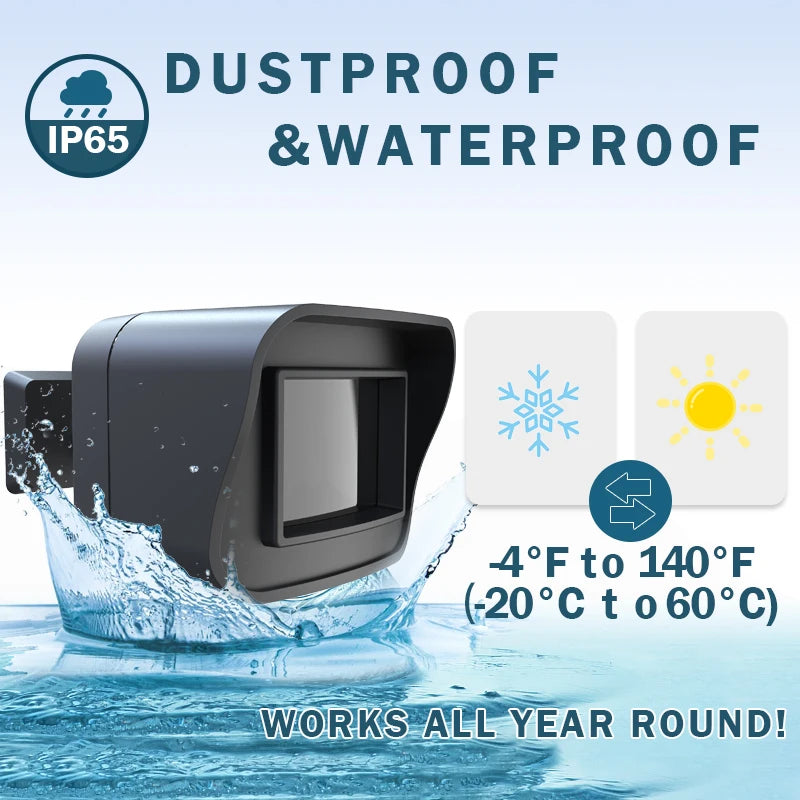 Smart Outdoor Home Security