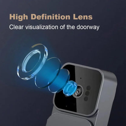 Smart WiFi Wireless Doorbell Camera