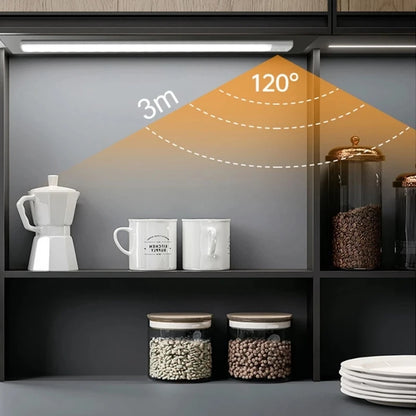 Smart Motion Sensor LED Night Light