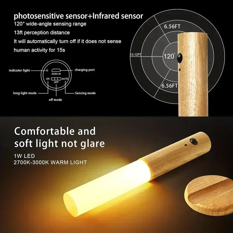 Motion Sensor Night Light