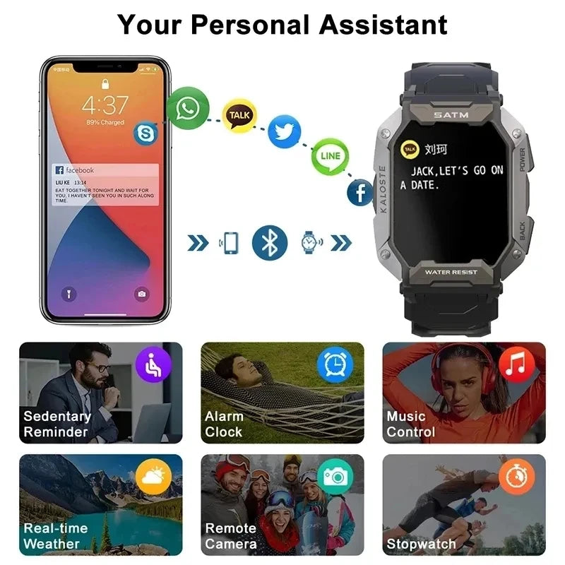 IP68 ATM Smart Watch
