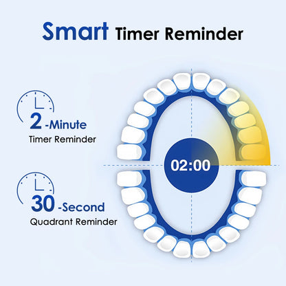 Smart Rotating Timing Electric Toothbrush