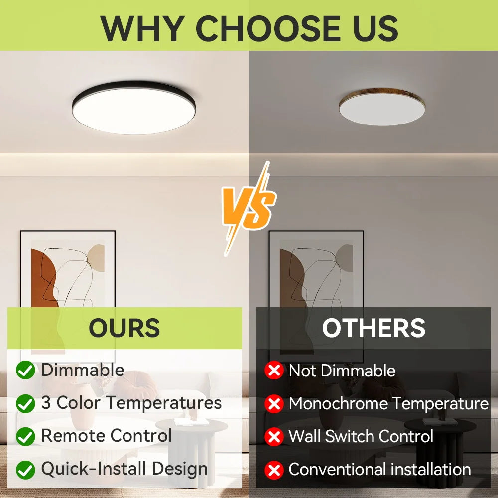 Smart Led Ceiling Light